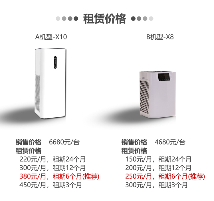凈化器租賃副本_06.jpg